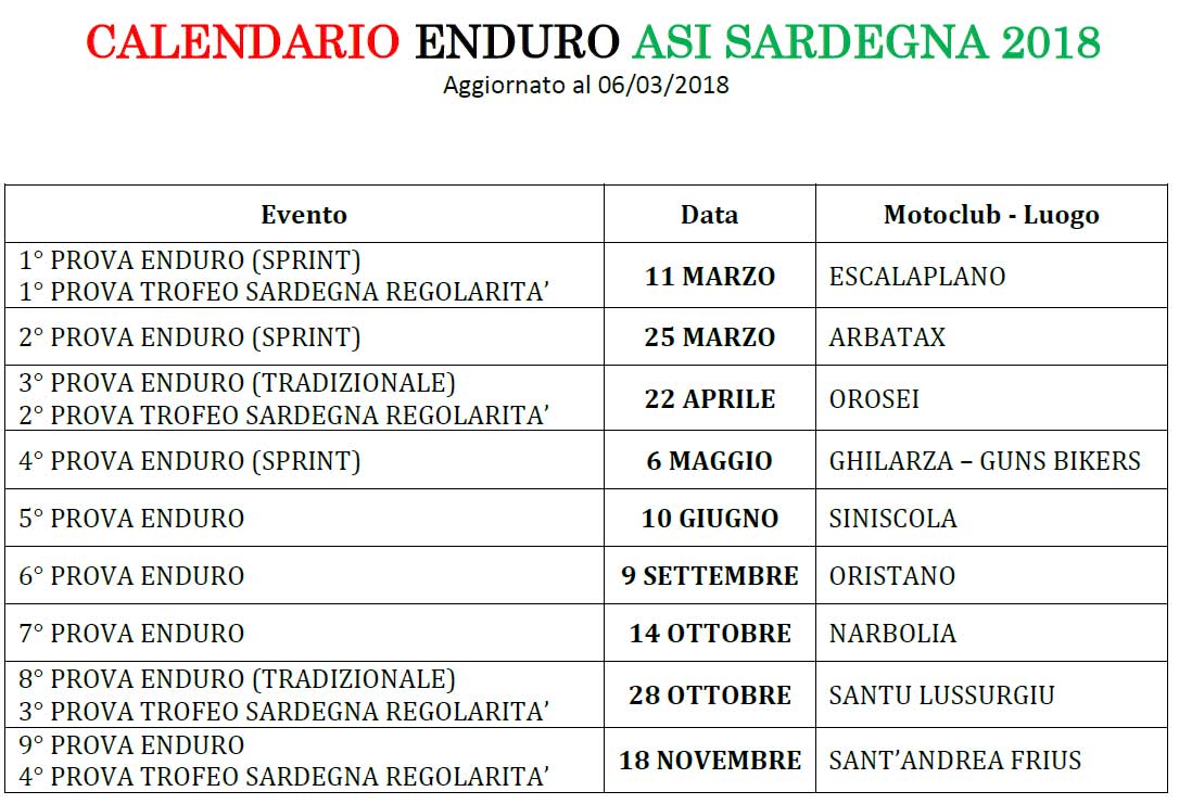 Anteprima Calendario Enduro ASI Sardegna 2018 Anteprima Calendario Enduro ASI Sardegna 2018