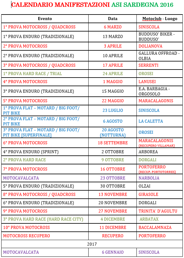 Anteprima Calendario Manifestazioni ASI Sardegna 2016 Anteprima Calendario Manifestazioni ASI Sardegna 2016