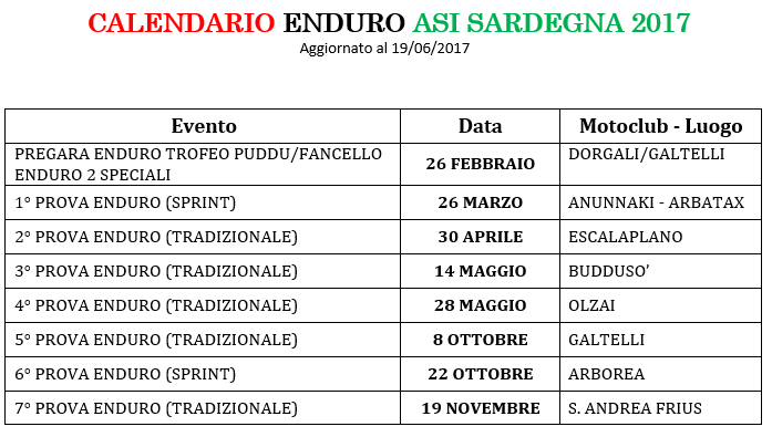 Anteprima Calendario Enduro ASI Sardegna 2017 Anteprima Calendario Enduro ASI Sardegna 2017